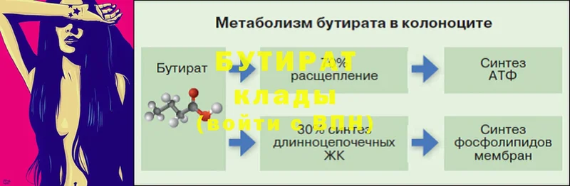 МЕГА   купить наркотик  Армянск  БУТИРАТ вода 